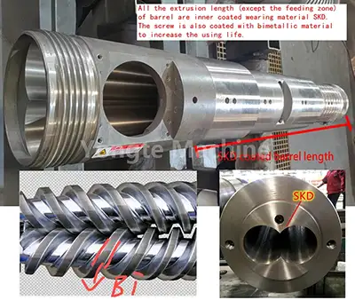 500mm Pvc Pipe Production Line